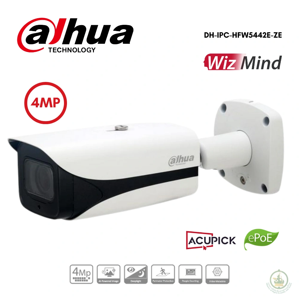 กล้องวงจรปิด IP Dahua WizMind 4MP รุ่น DH-IPC-HFW5442E-ZE